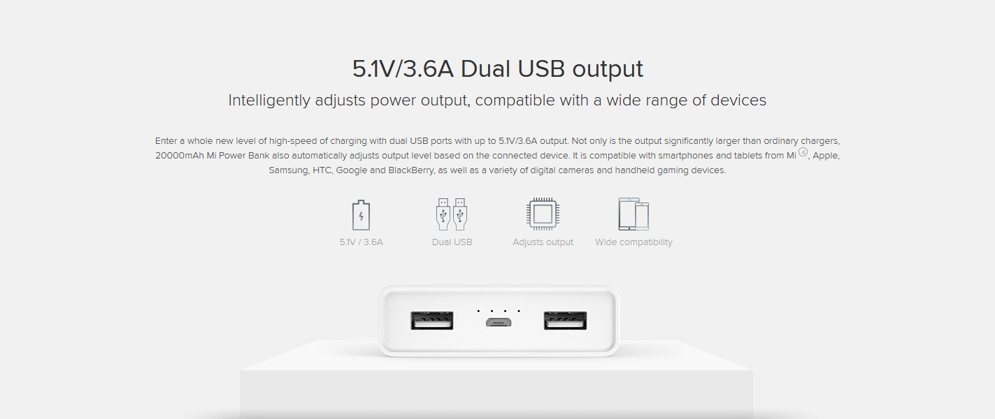5.1v3.6a Dual Usb Output