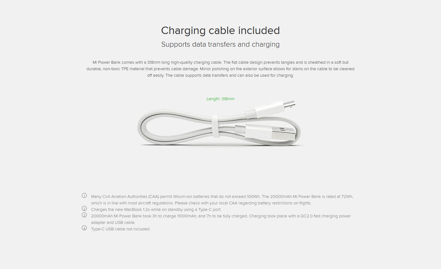 Charging Cable Included