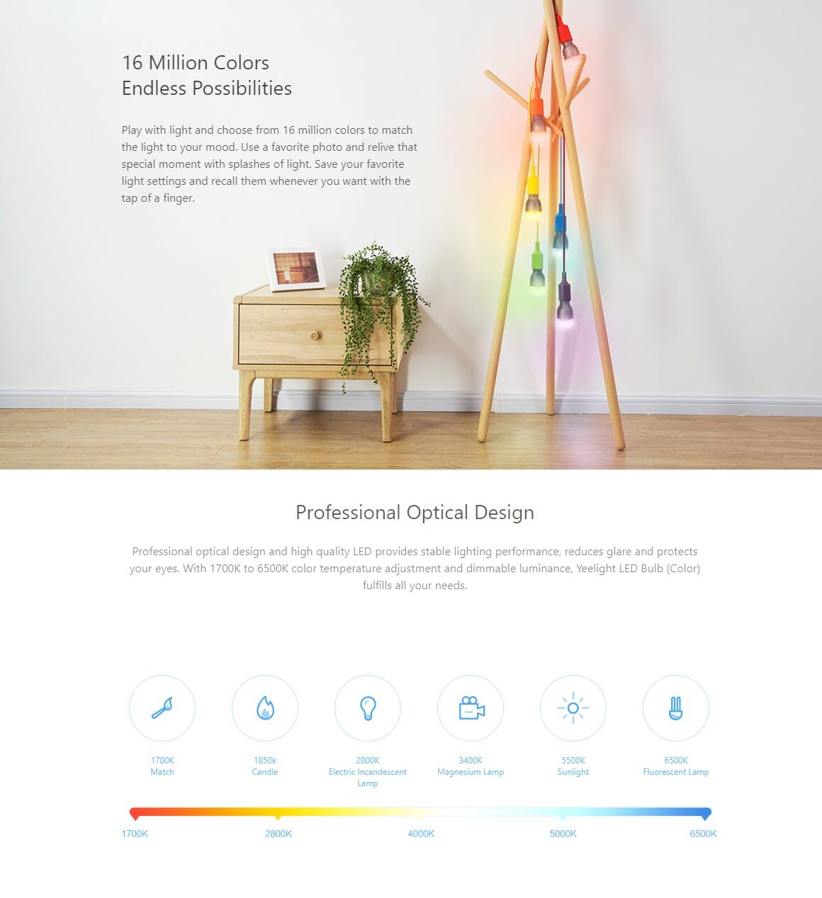Xiaomi Yeelight Smart Led Bulb Colorful (2)