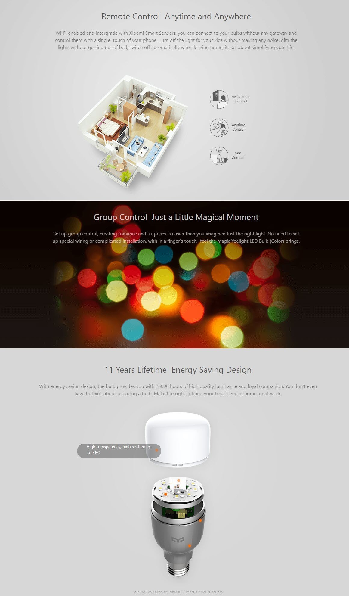 Xiaomi Yeelight Smart Led Bulb Colorful (4)