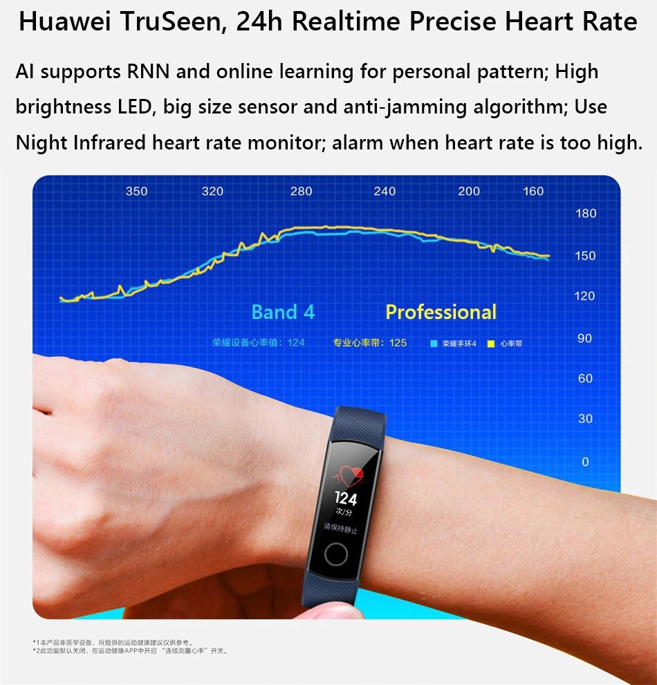 Huawei Honor Band 4 Smart Wristband (5)