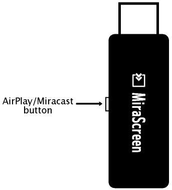 Anycast M4 Plus Wireless Wifi Display Dongle Receiver (2)