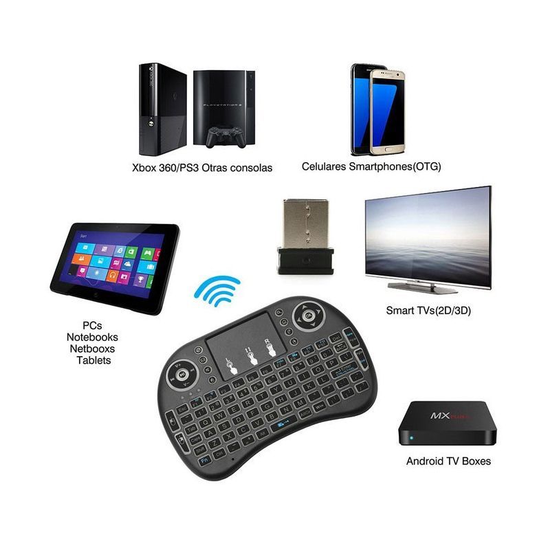 Backlit Mini Wireless Keyboard With Touchpad Infrared Remote Control (1)