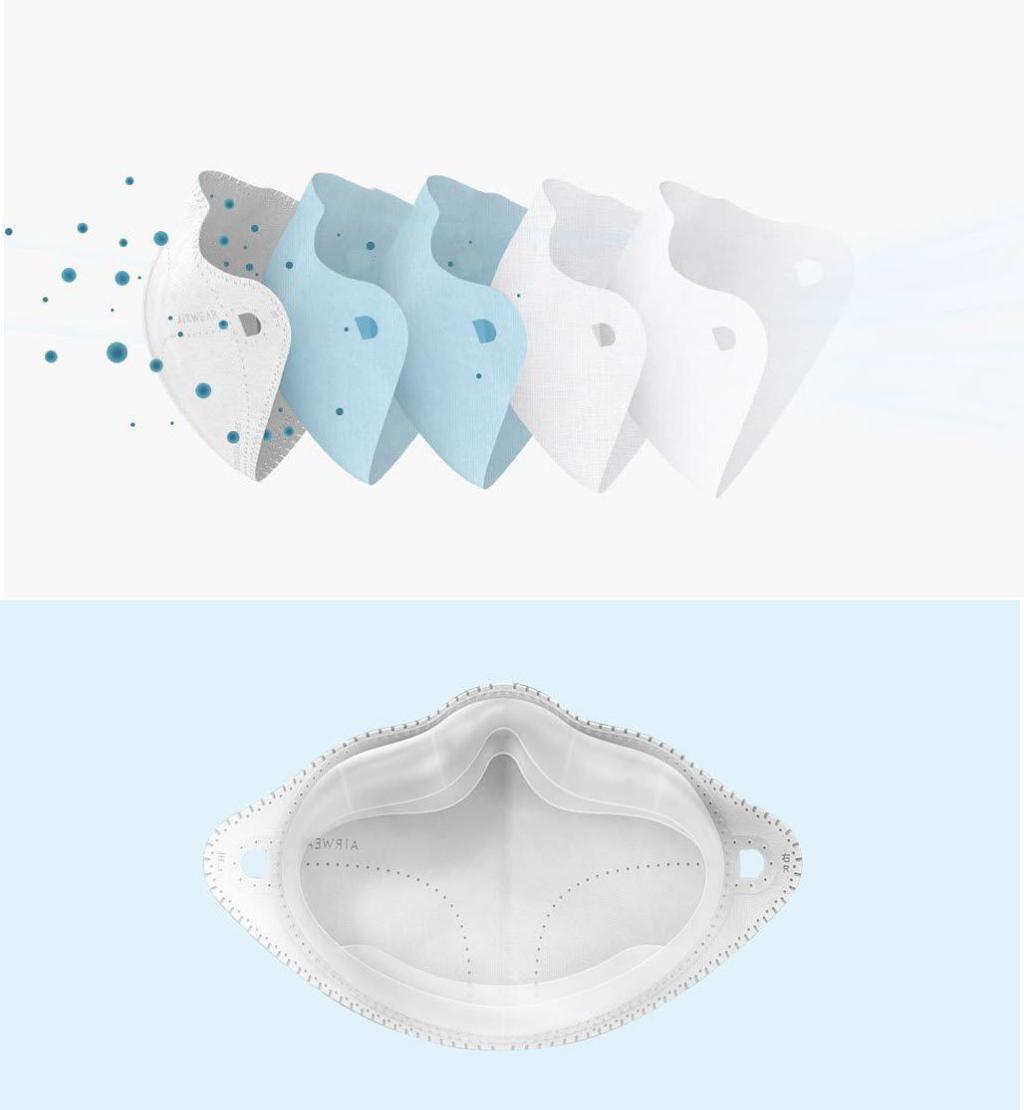 Xiaomi Mijia Airpop Mask Anti Fog And Haze Mask (2)