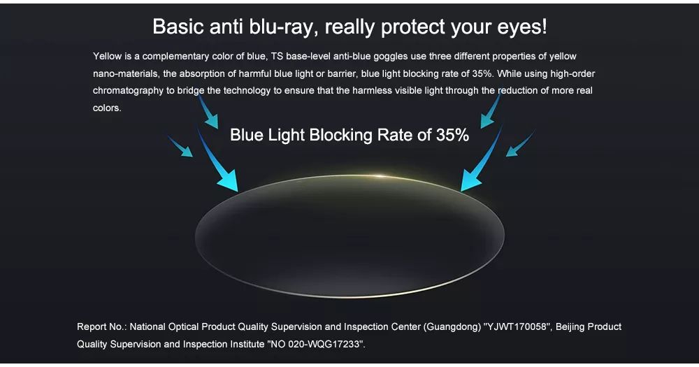 Xiaomi Mijia Ts Anti Blue Ray Glasses (5)