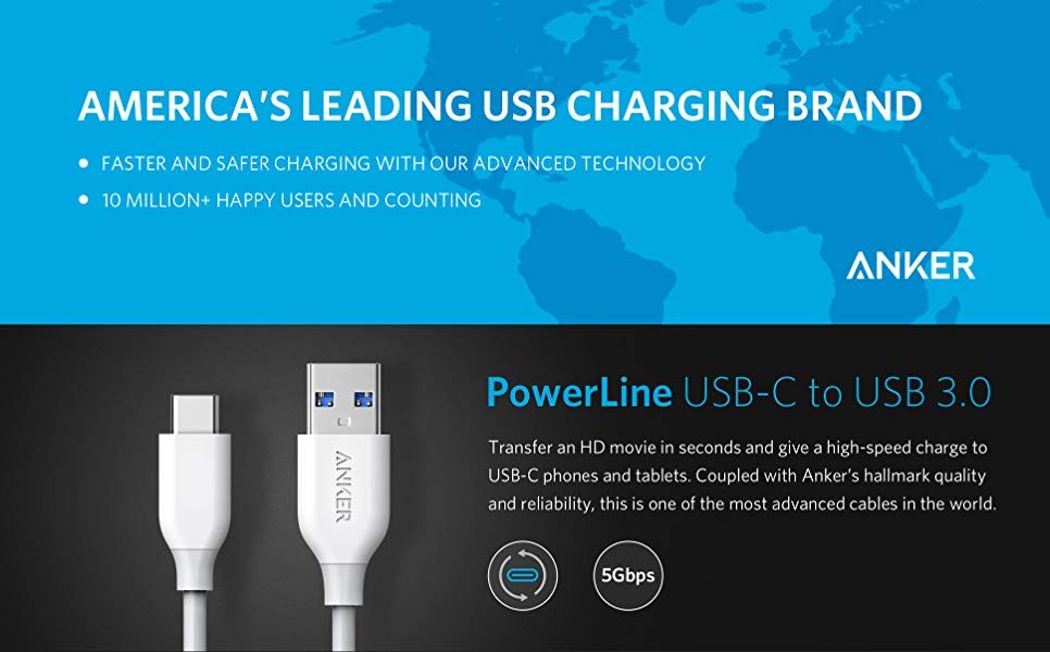 Anker Powerline Usb C To Usb 3 0 Cable 3ft (2)