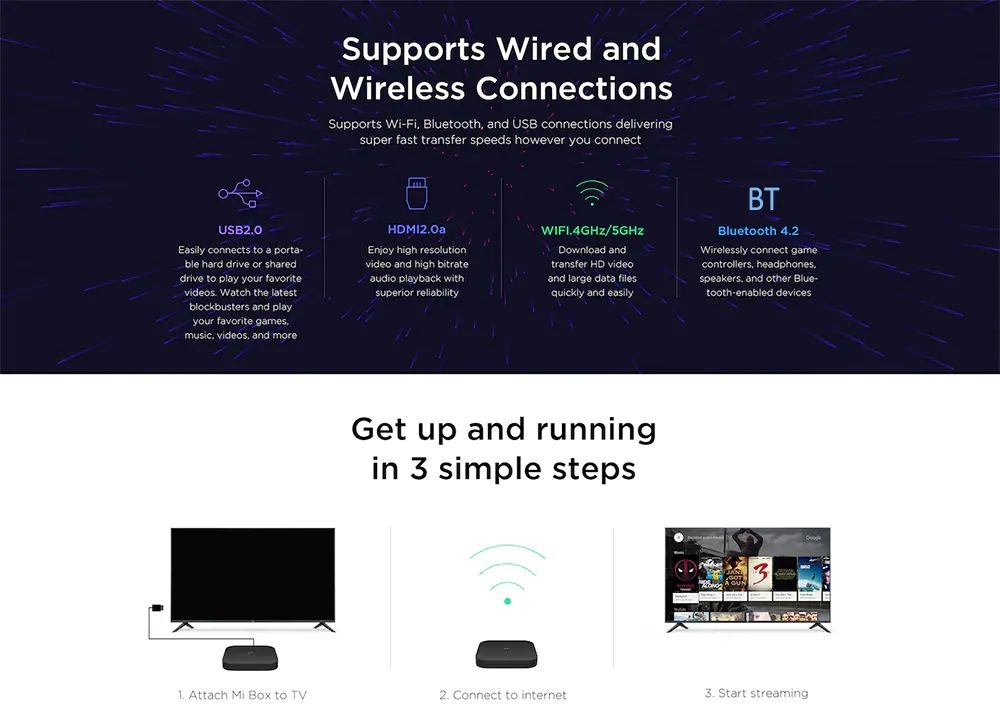 Xiaomi Mi Box S 4k Hdr Android Tv With Google Assistant (6)