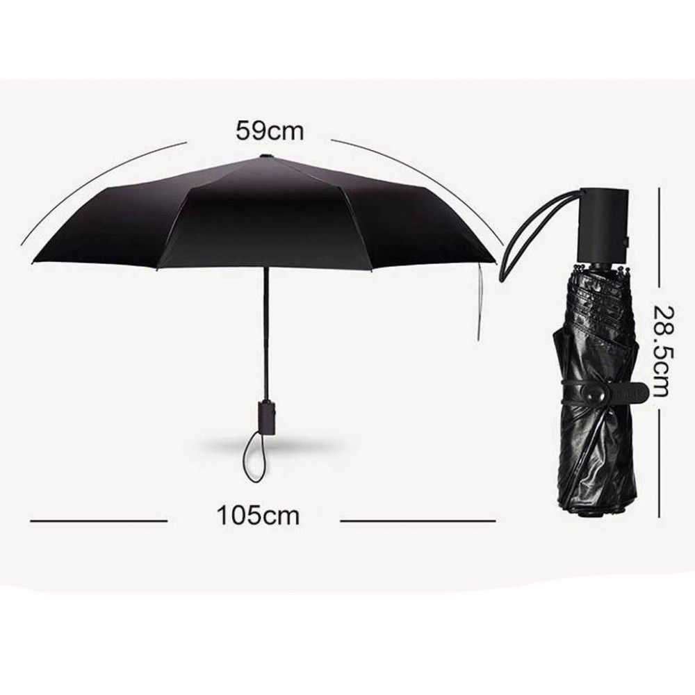 Remax Rt U3 Auto Open Close Umbrella (2)