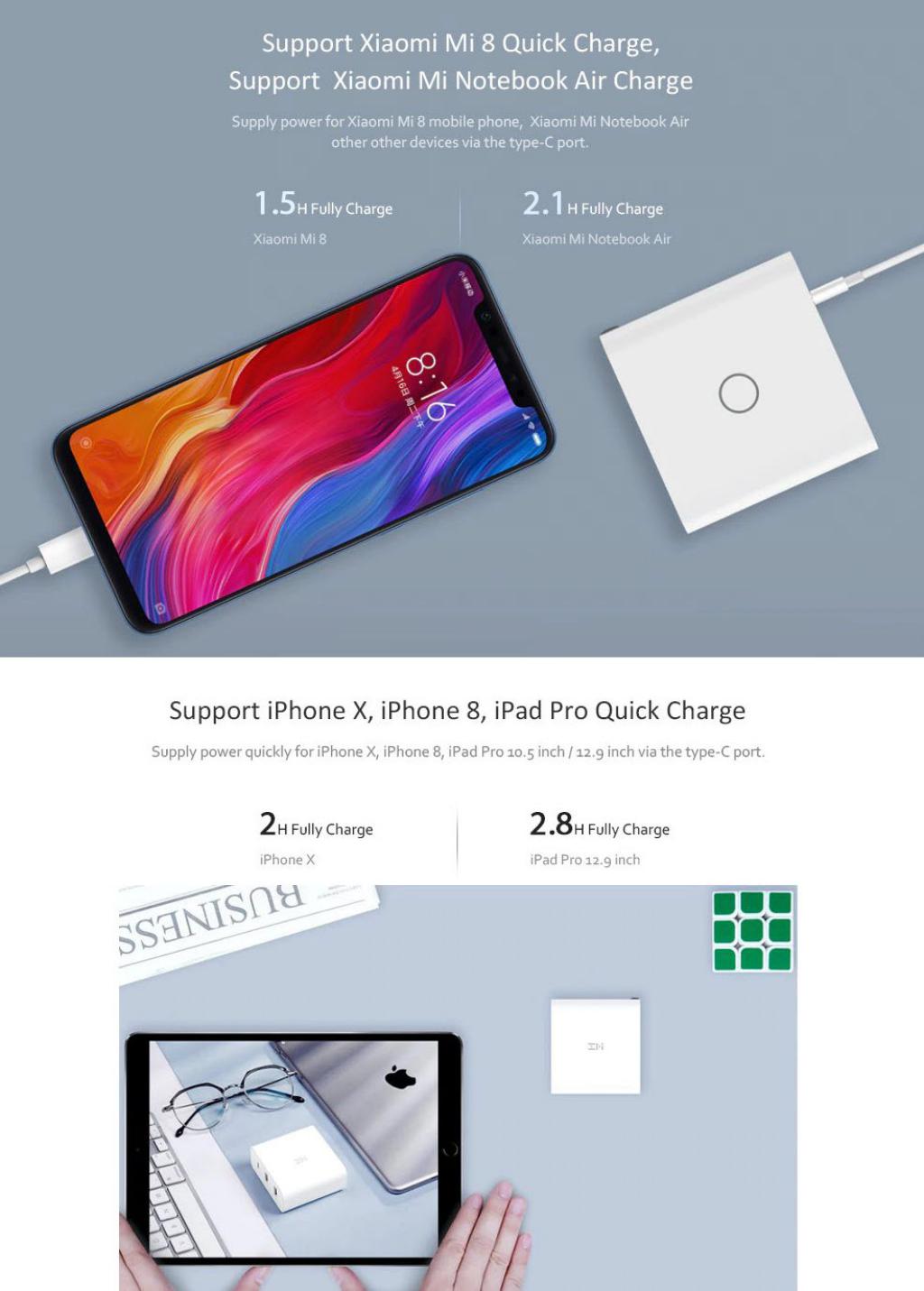 Xiaomi Zmi 65w Usb Type C Quick Charger Adapter (2)