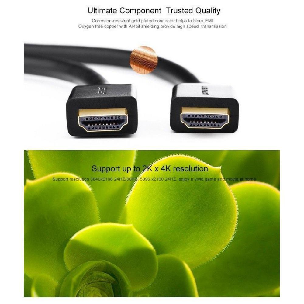 Ugreen Hdmi Cable With Ethernet Cable (1)