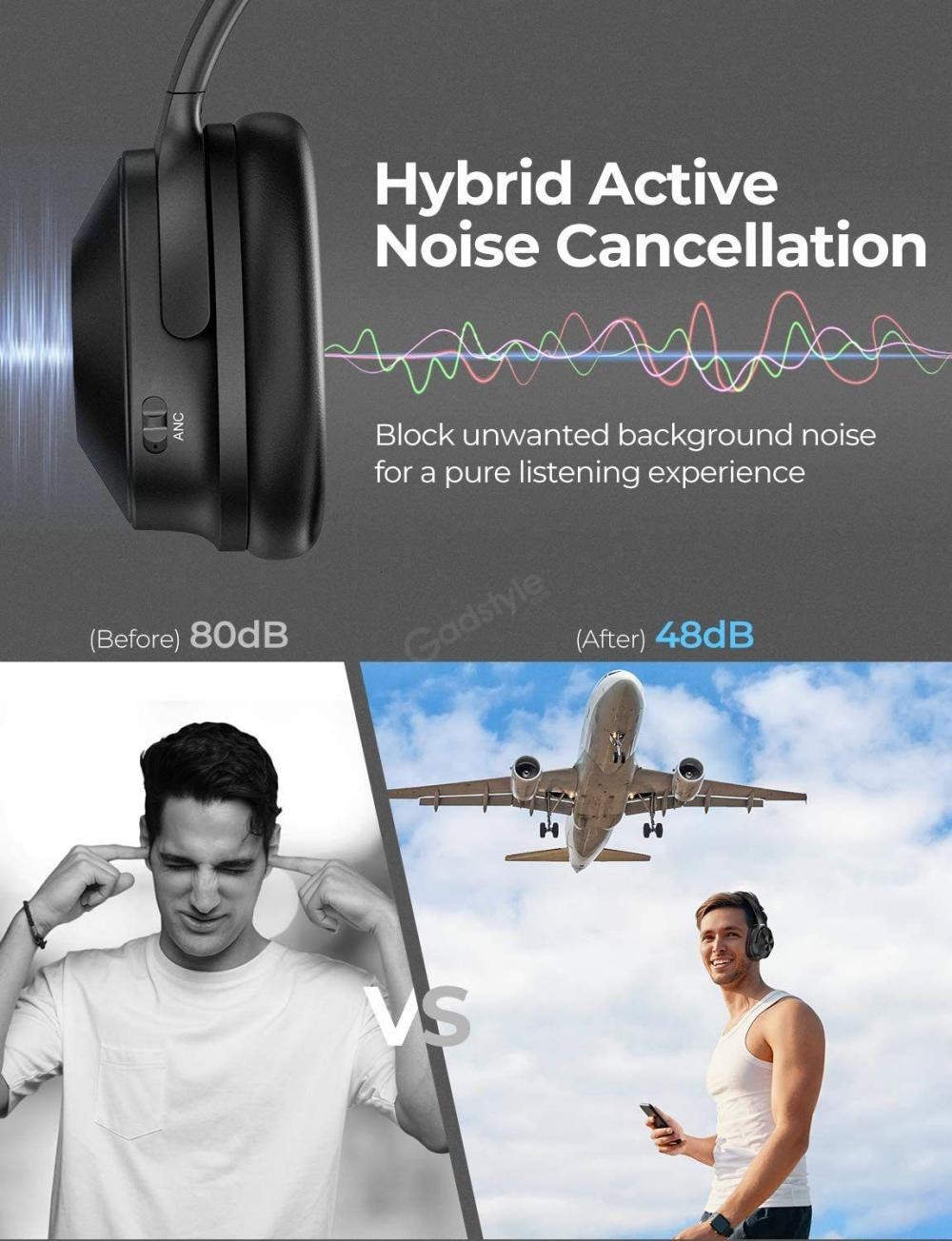 Mpow H12 Hybrid Active Noise Cancelling Headphones (3)