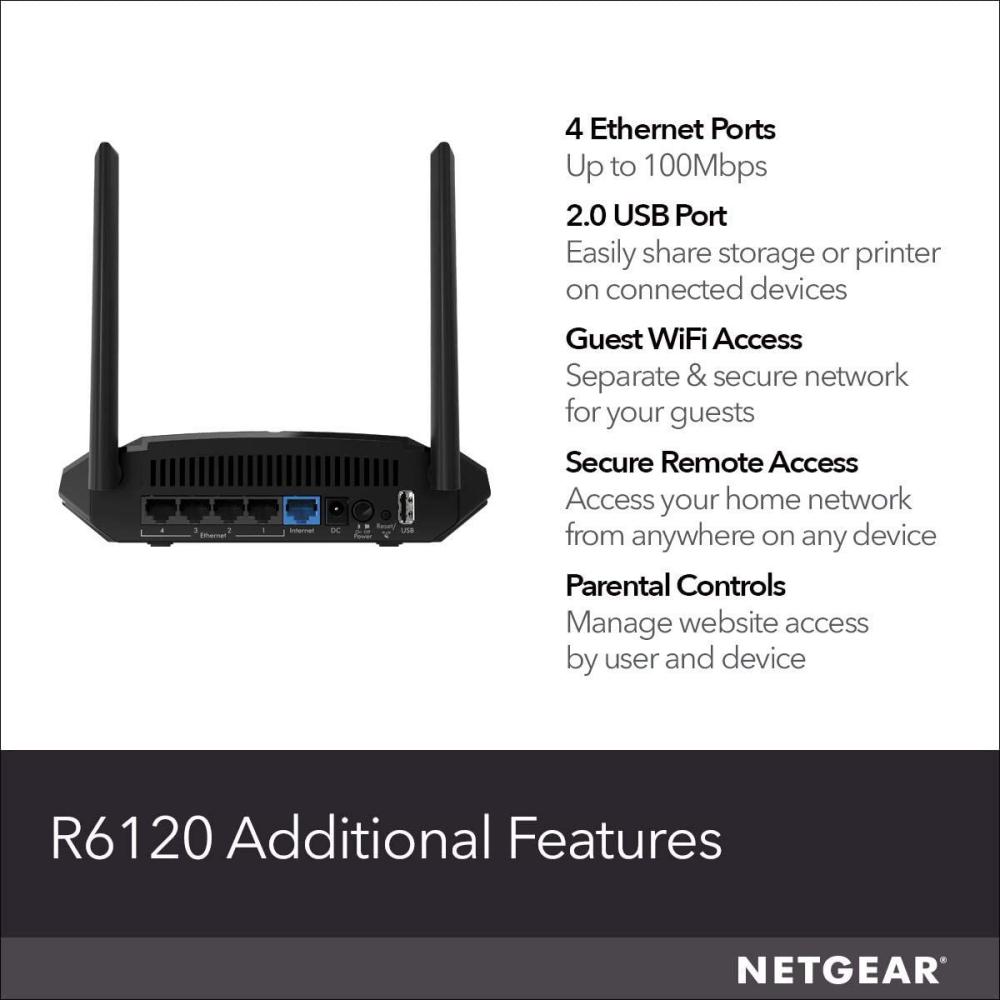 Netgear R6120 Ac1200 Dual Band Wireless Router (5)