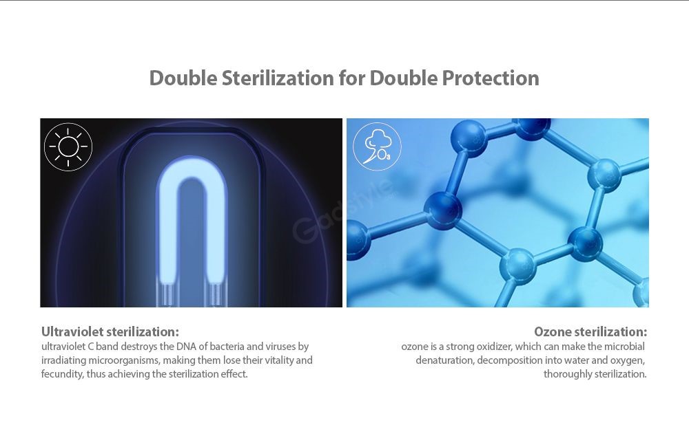 Xiaomi Sterilization Lamp Uv Sterilizer Disinfect Bacteria Light Tube (3)