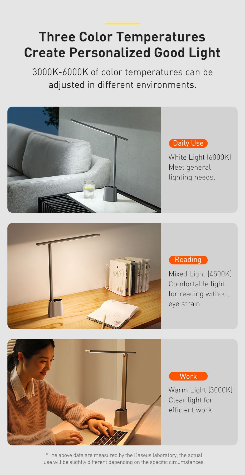 Baseus Smart Eye Series Rechargeable Folding Reading Desk Lamp Smart Light (5)