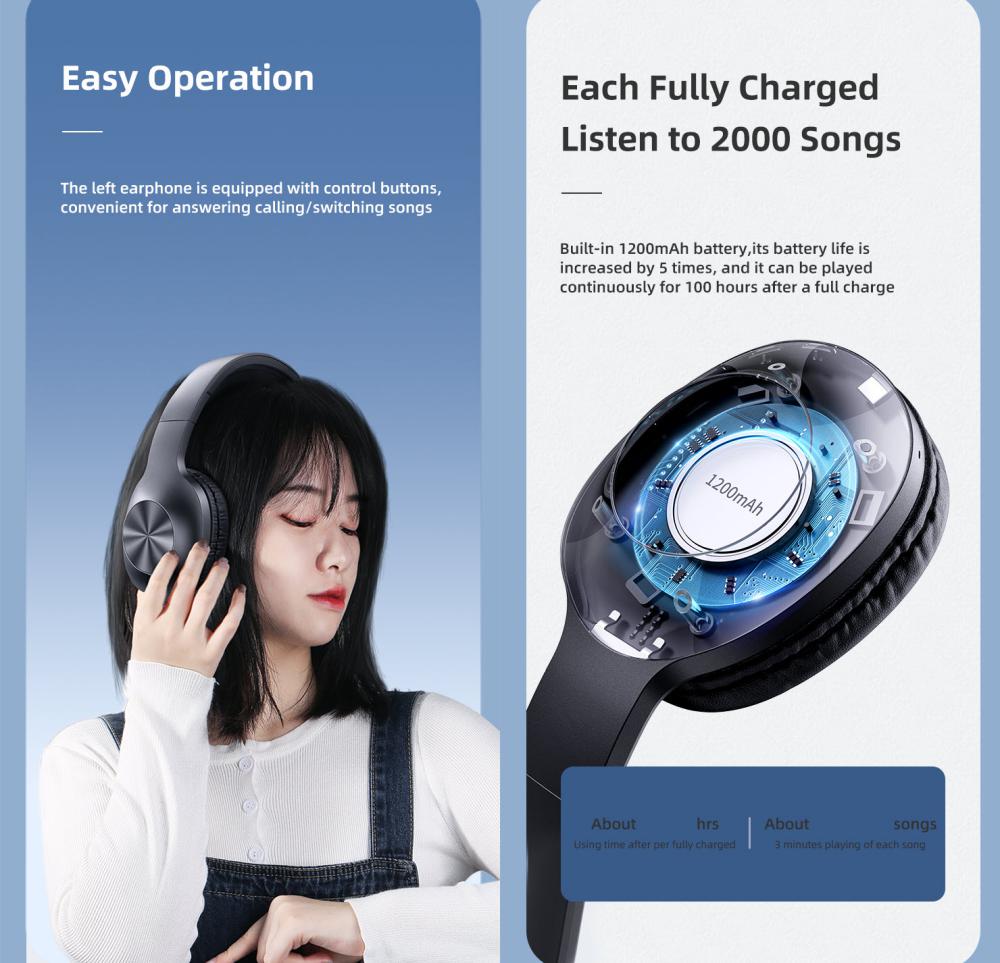 Usams Yx05 Bluetooth 5 0 Wireless Headphones (4)