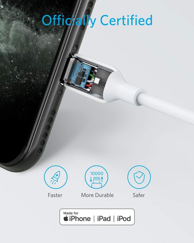 Anker Powerline Iii Usb C To Lightning Cable Mfi Certified (4)