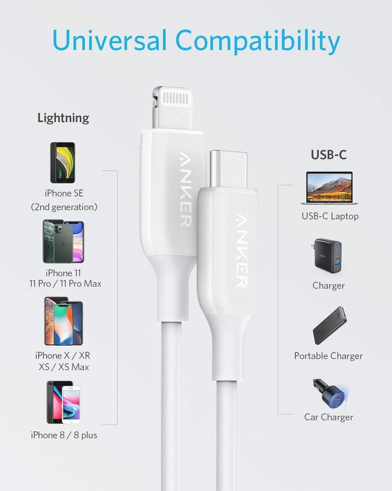 Anker Powerline Iii Usb C To Lightning Cable Mfi Certified (5)