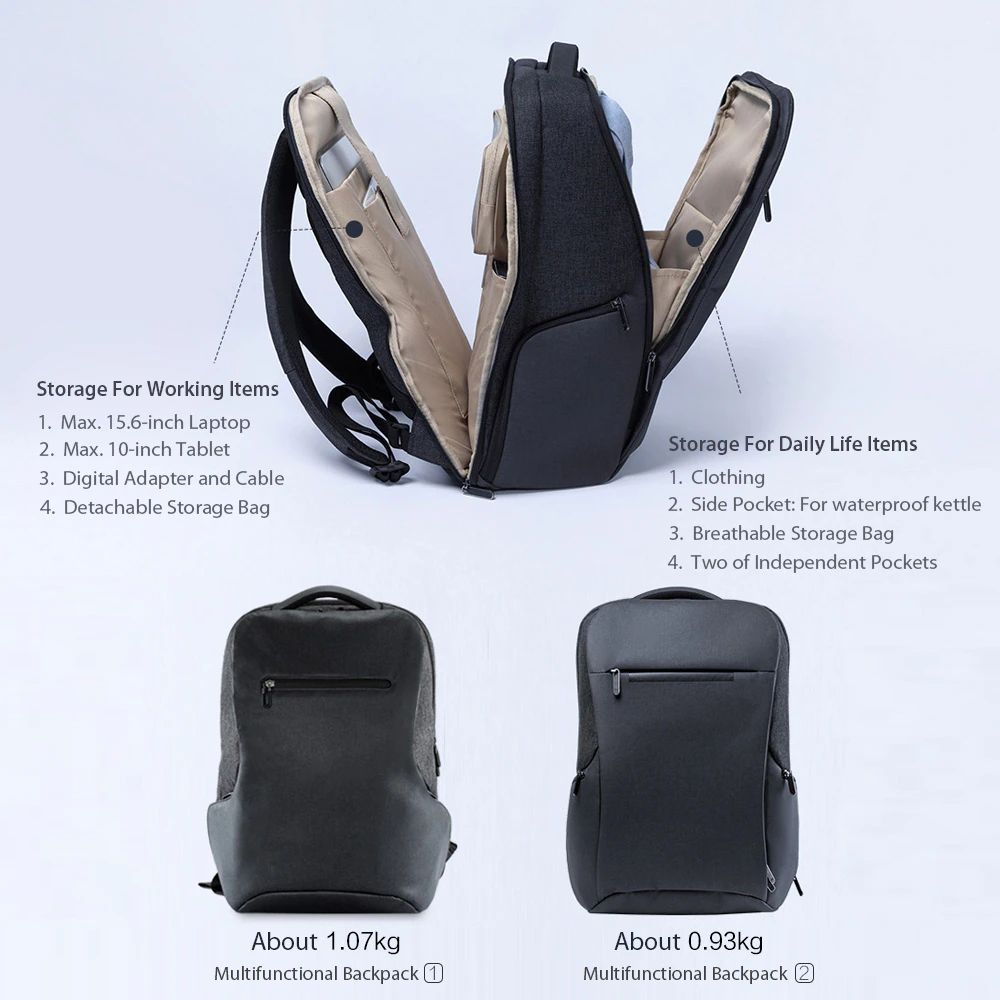 Xiaomi Mi Business Travel Backpacks 2 Generation (2)