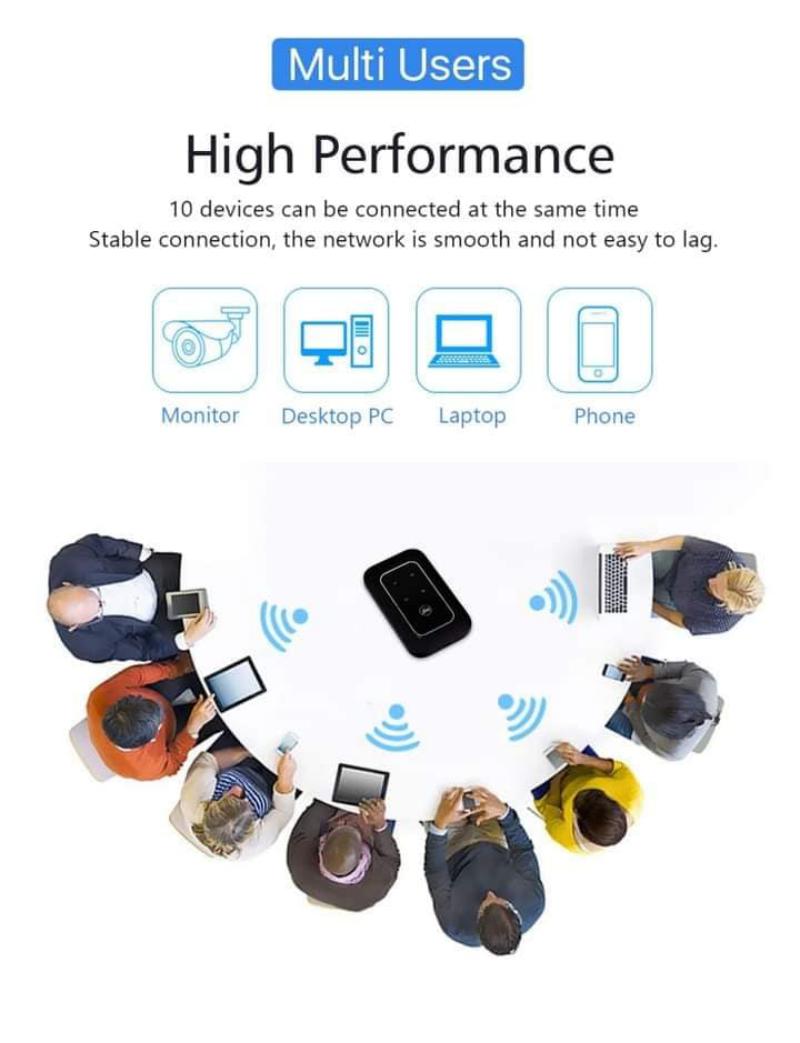Jio Wd680 Lte Advanced Mobile Wi Fi Hotspot Pocket Router (2)