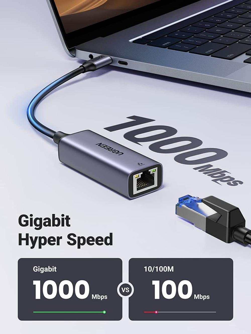 Ugreen Usb C To Ethernet Adapter Gigabit Rj45 To Thunderbolt 3 Type C Network 1000mbps Lan Converter (3)