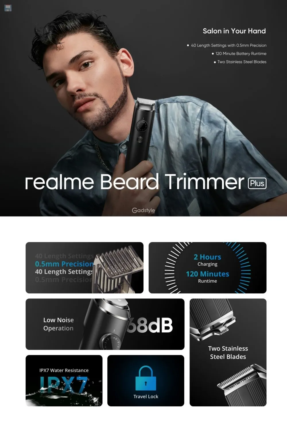 Realme Beard Trimmer Plus (1)