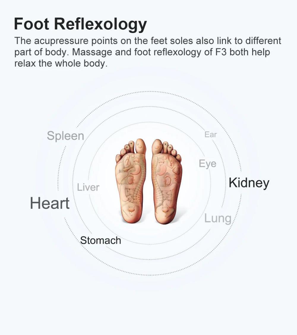 Xiaomi Enchen F3 Foot Massager Machine (1)