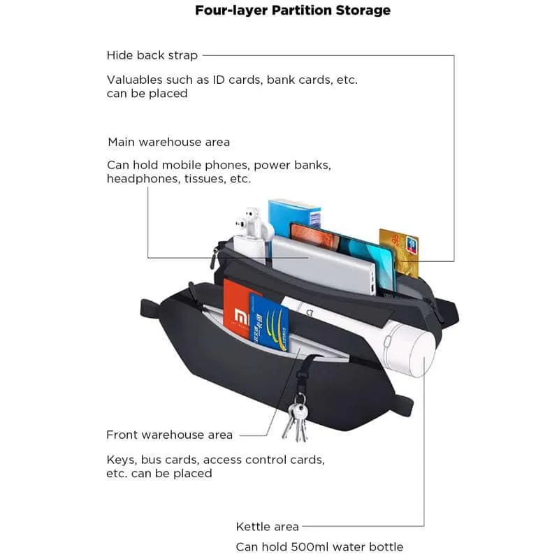 Xiaomi Multifunction Sling Chest Bag 4 Layer Waterproof Crossbody Hiking Bag (9)