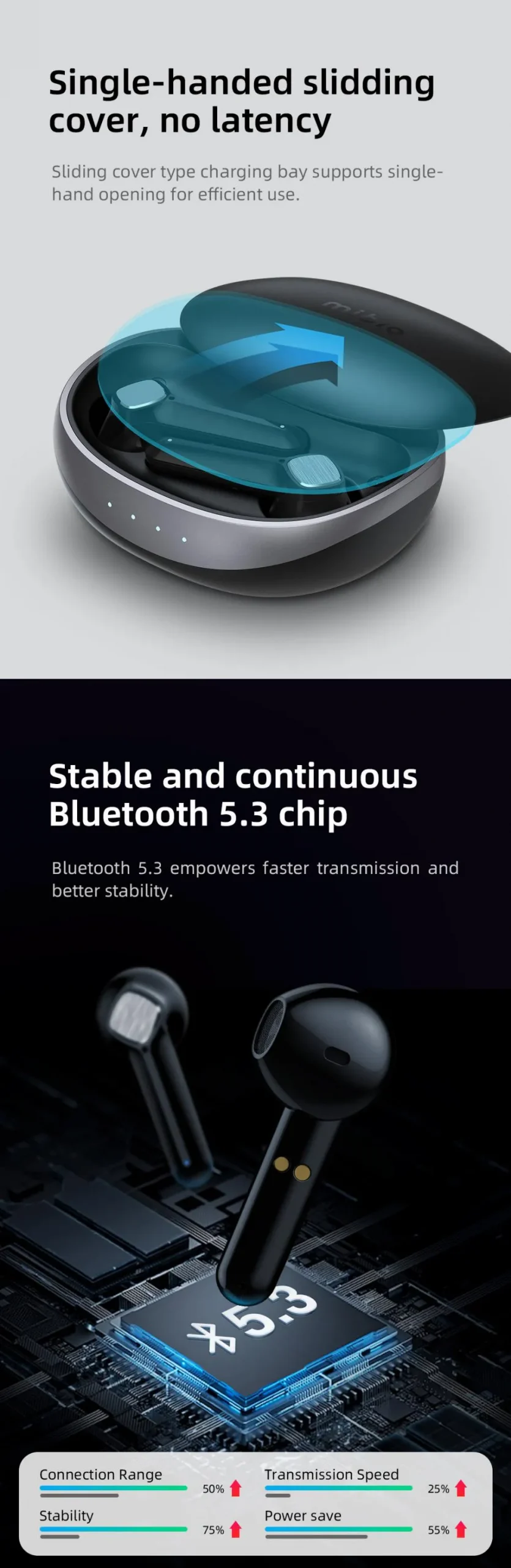 Mibro S1 Tws Touch Control Bluetooth Earbuds (2)