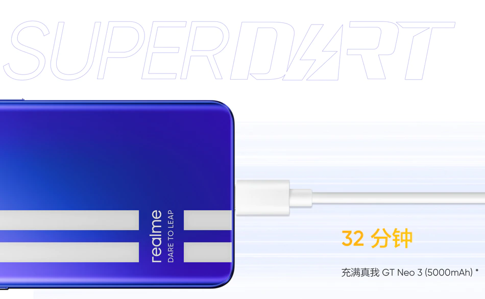 Realme 80w Superdart Power Adapter Type C (2)