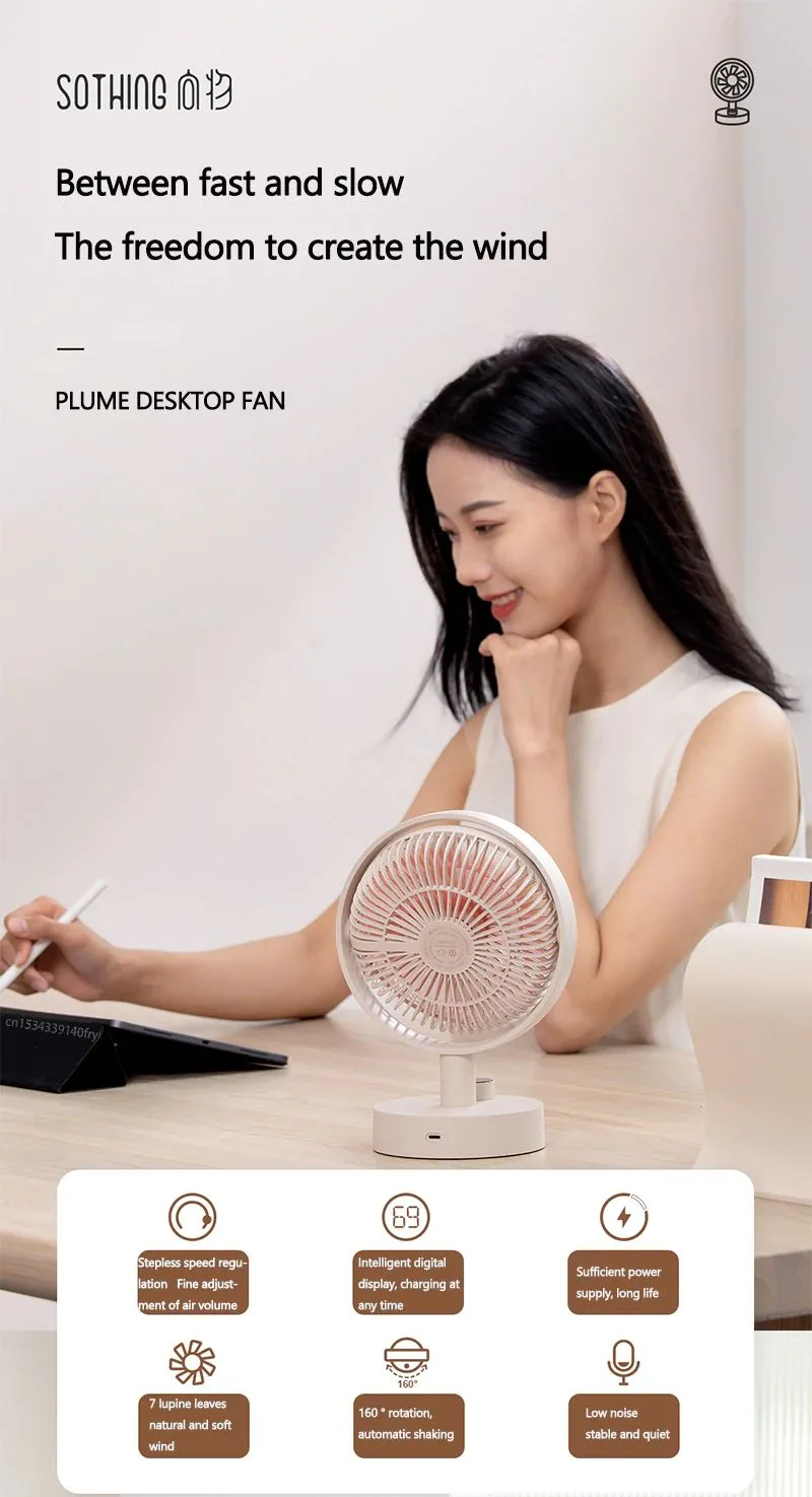 Xiaomi Sothing Desktop Fan With Digital Display Shaking Head (1)