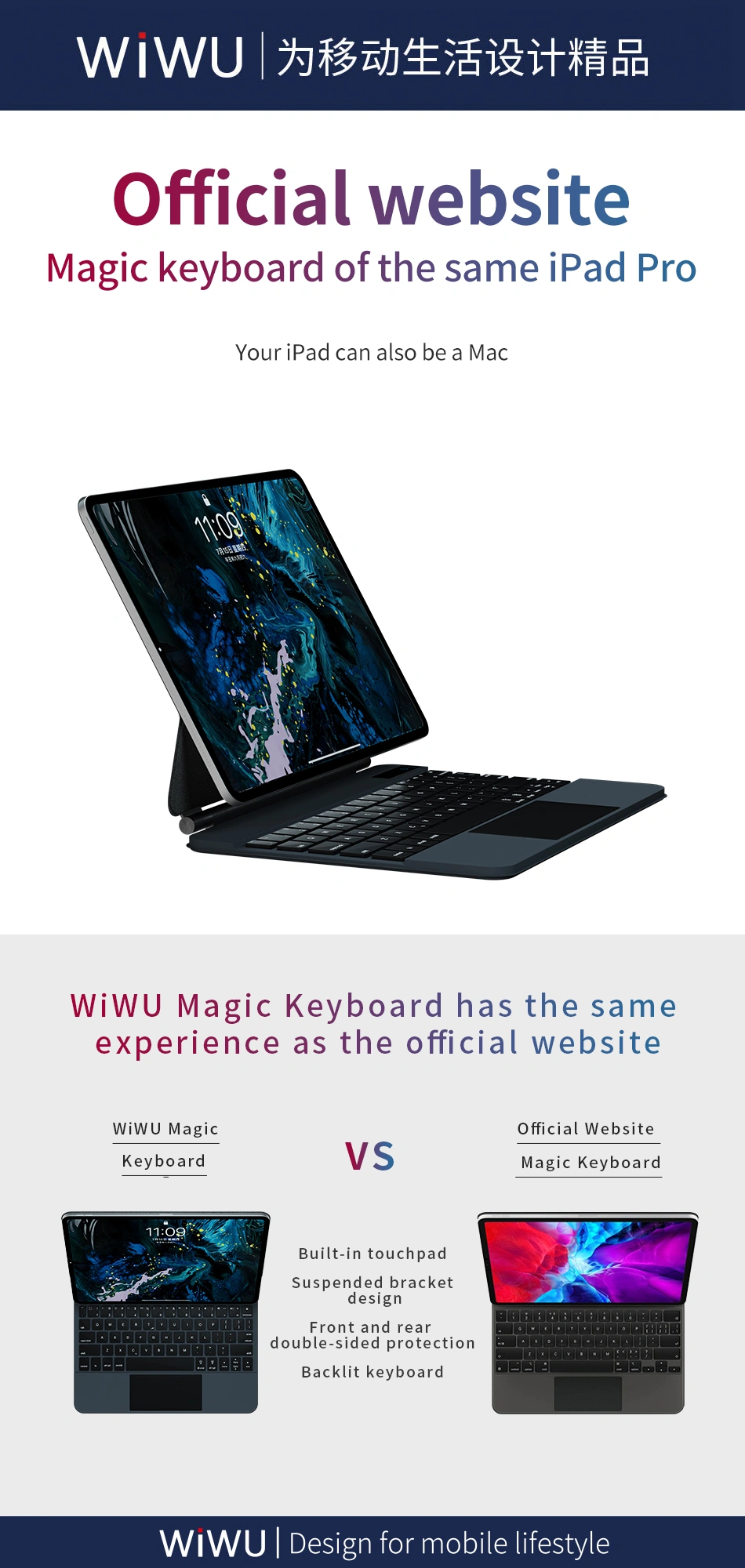 Wiwu Magic Keyboard For Ipad 11 Inch (1)