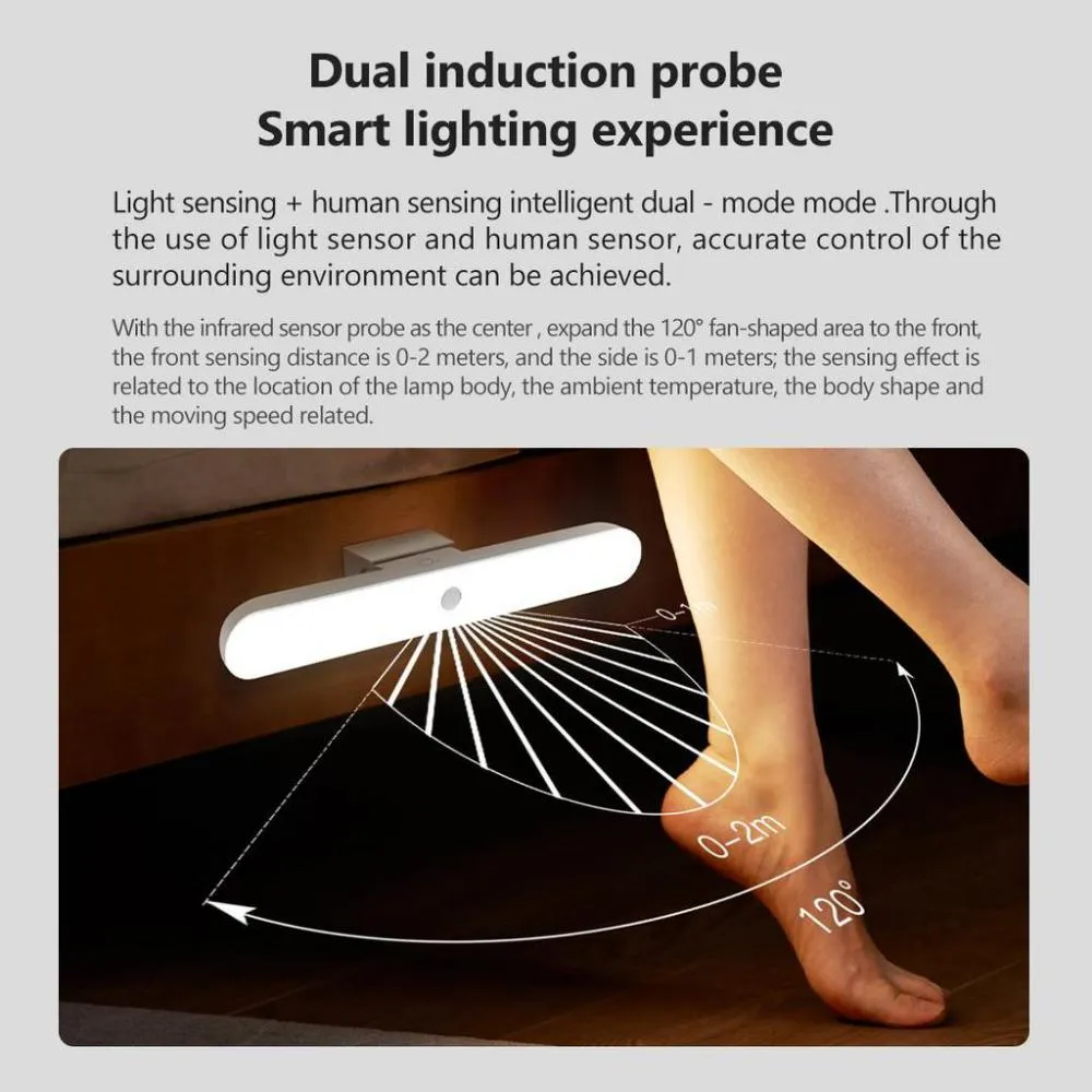 Xiaomi Yeelight A27 Human Body Induction Lamp (4)