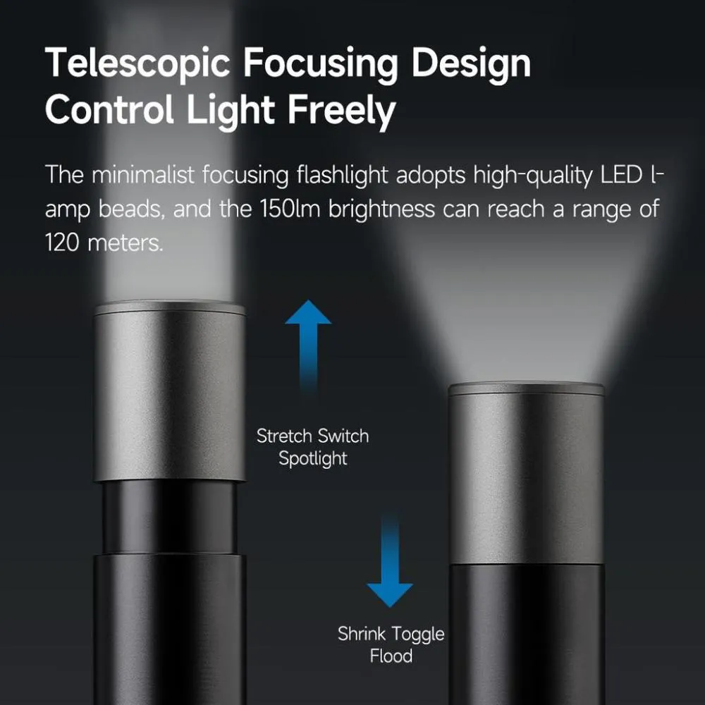 Xiaomi Nextool Minimalist Zoom Flashlight (5)