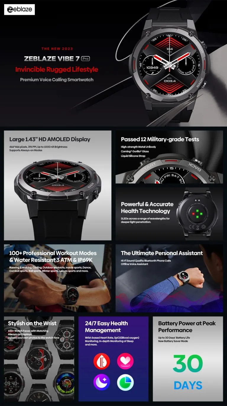 Zeblaze Vibe 7 Pro Smart Watch Amoled Display (2)