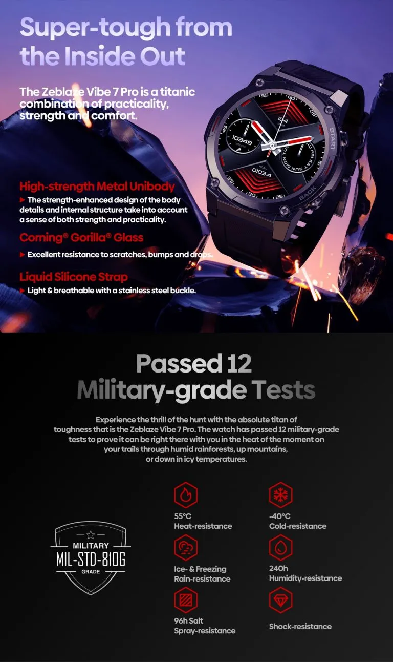 Zeblaze Vibe 7 Pro Smart Watch Amoled Display (3)