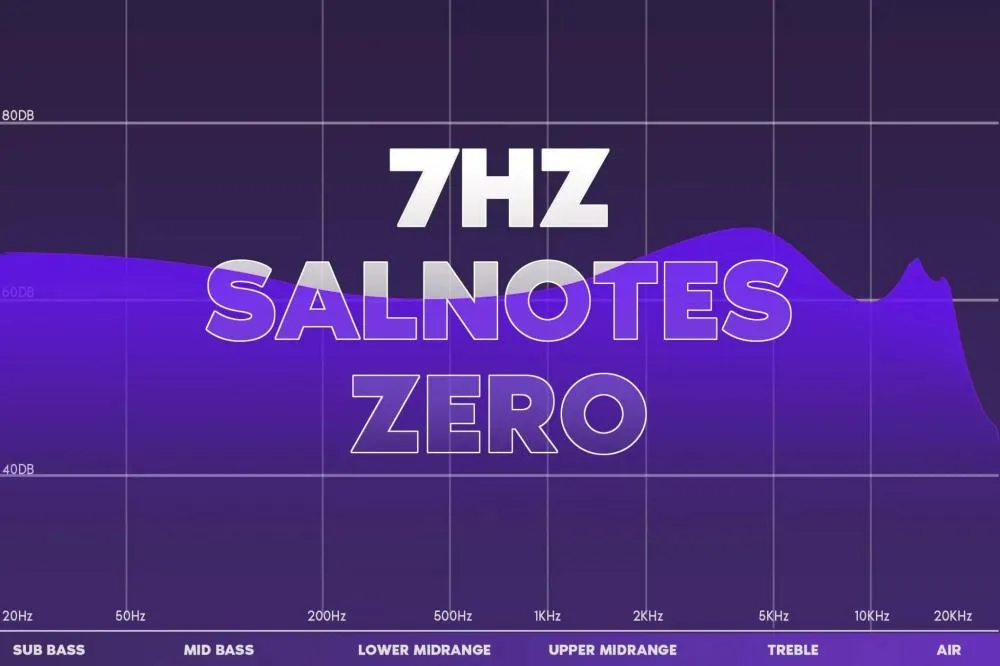 7hz Salnotes Zero Type C Version With Mic (3)