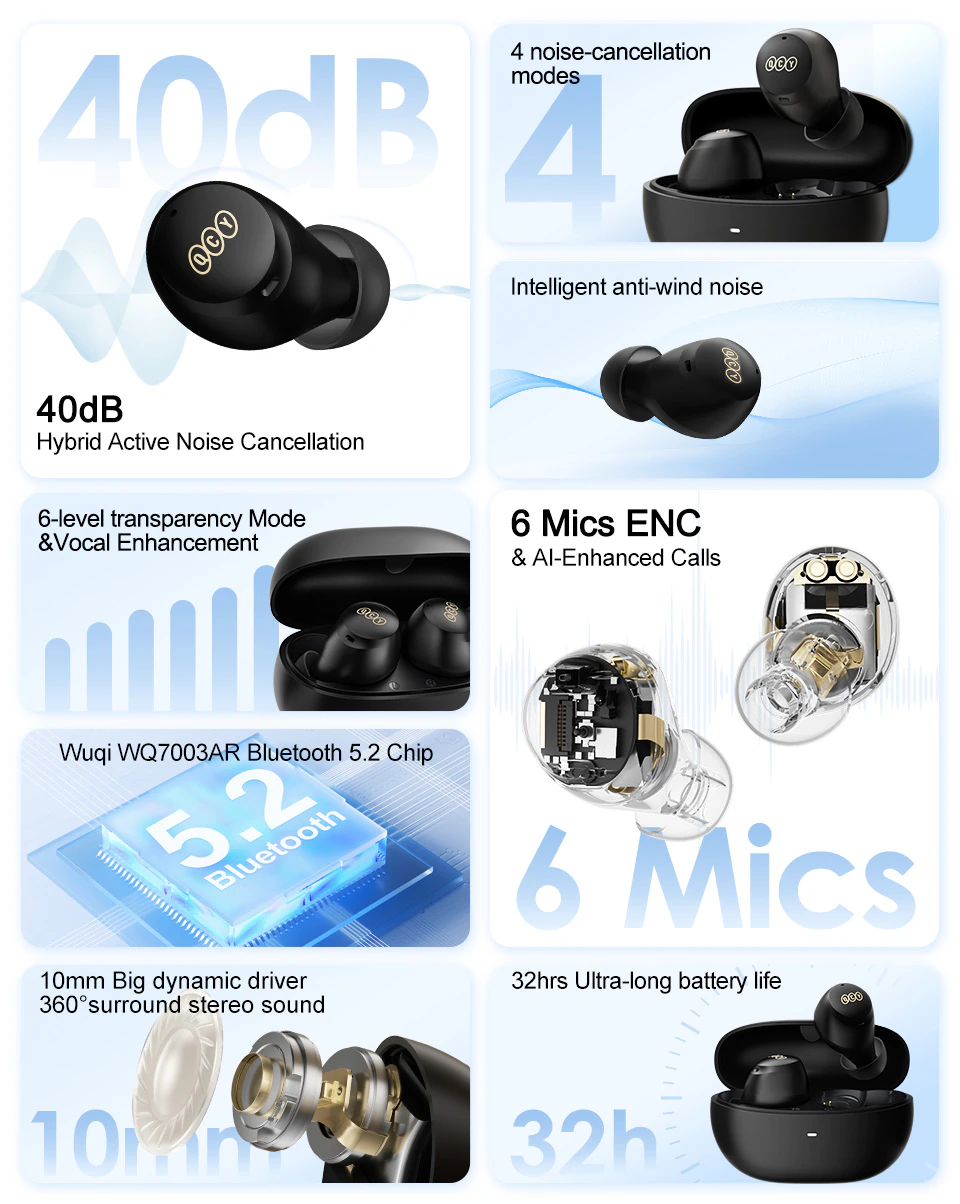 Qcy Arcbuds Ht07 Anc Tws Earbuds (4)
