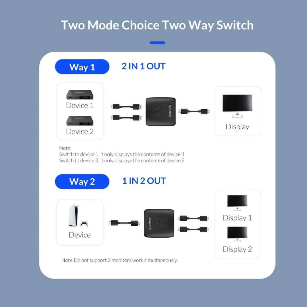 Orico Bi Directional Hdmi Splitter 2 Port With Switch (4)