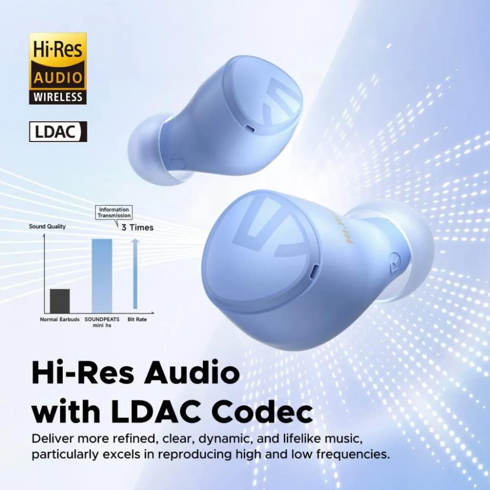 Soundpeats Mini Hs Wireless Earbuds Ldac (5)