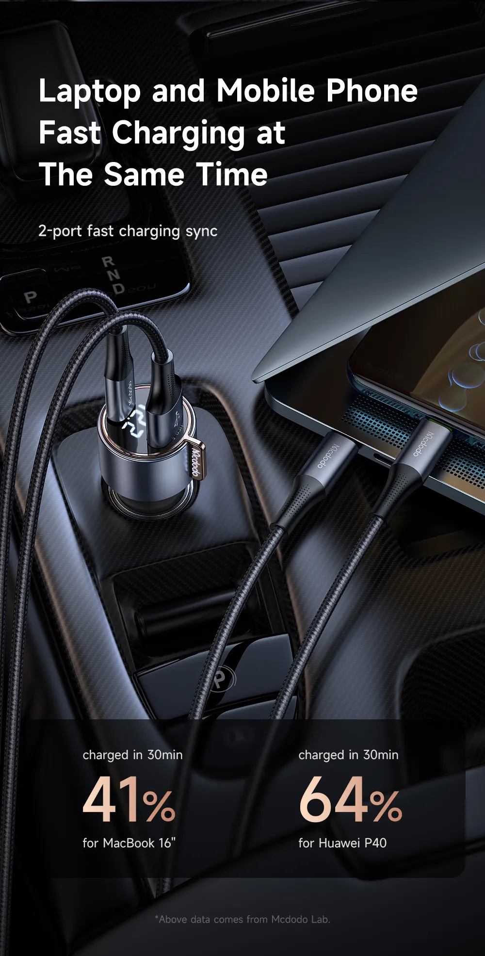 Mcdodo Cc369 Digital Display Usb C Usb A Pd Car Charger (3)