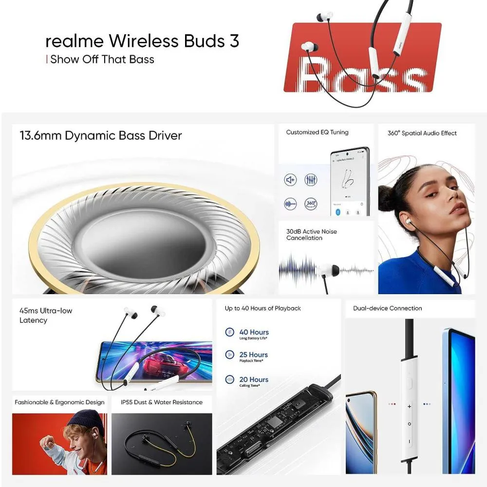 Realme Buds Wireless 3 In Ear Bluetooth Headphones (1)