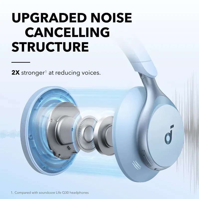 Anker Soundcore Space One Headphones (2)