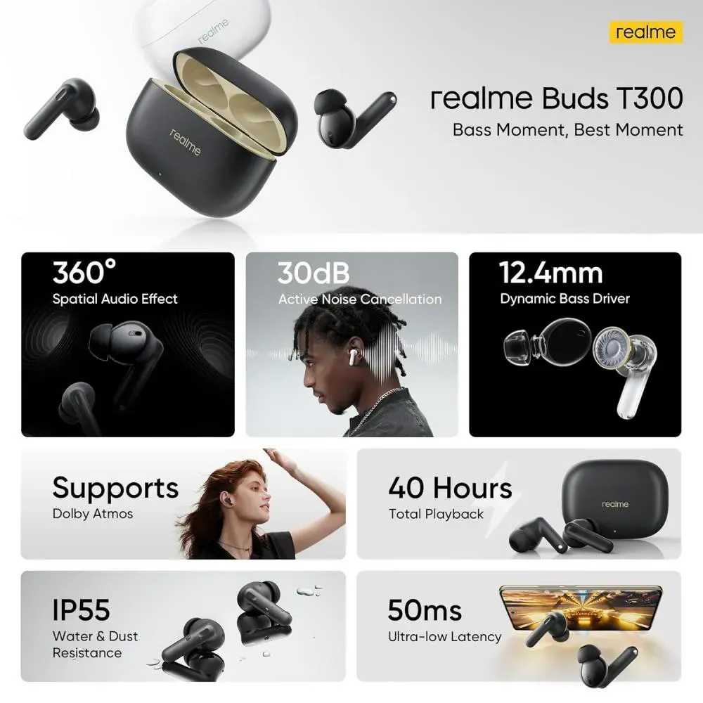 Realme Buds T300 Truly Wireless In Ear Earbuds With 30db Anc (6)