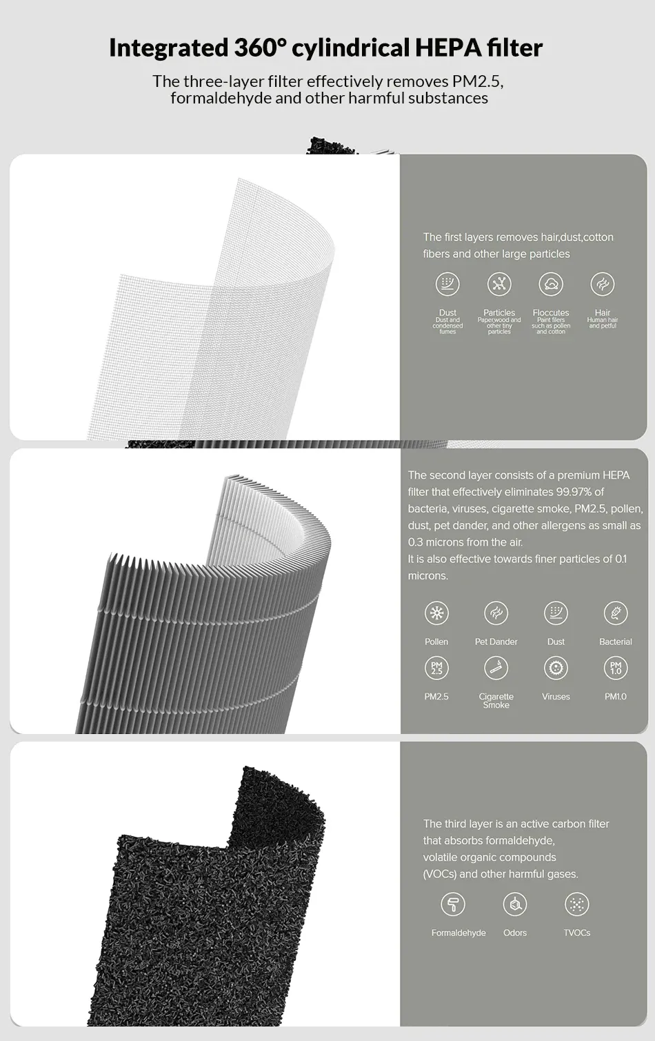 Xiaomi Mi Hepa Air Purifier 3h With 3 Layer Integrated 360 Cylindrical Air Filters (2)