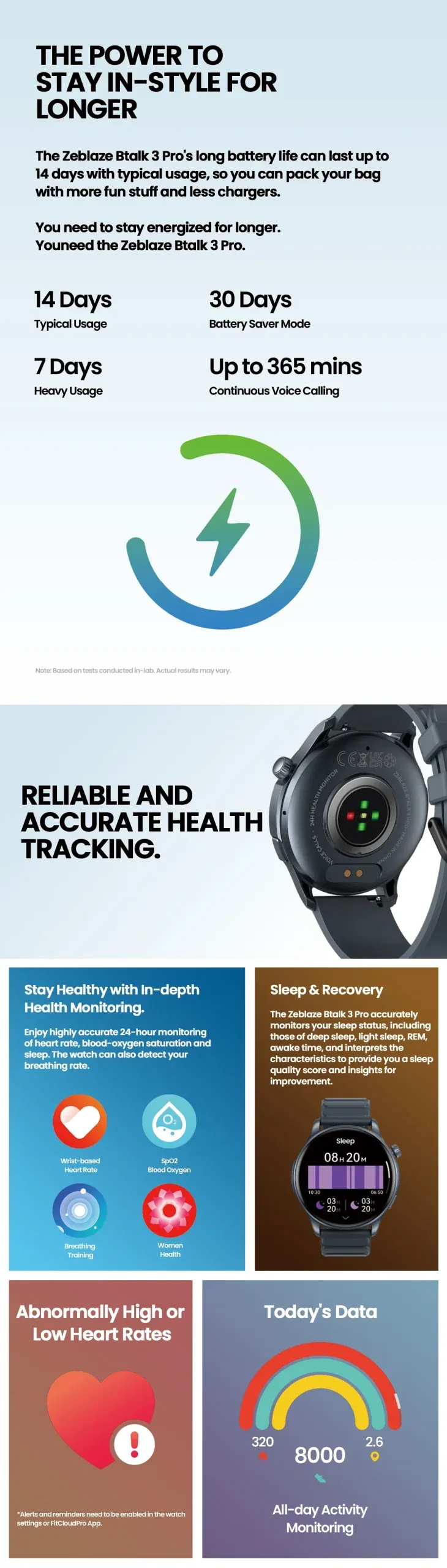 Zeblaze Btalk 3 Pro Smart Watch Amoled Display (6)