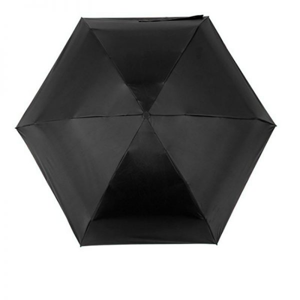 Mini Capsule Umbrella Anti Uv (2)
