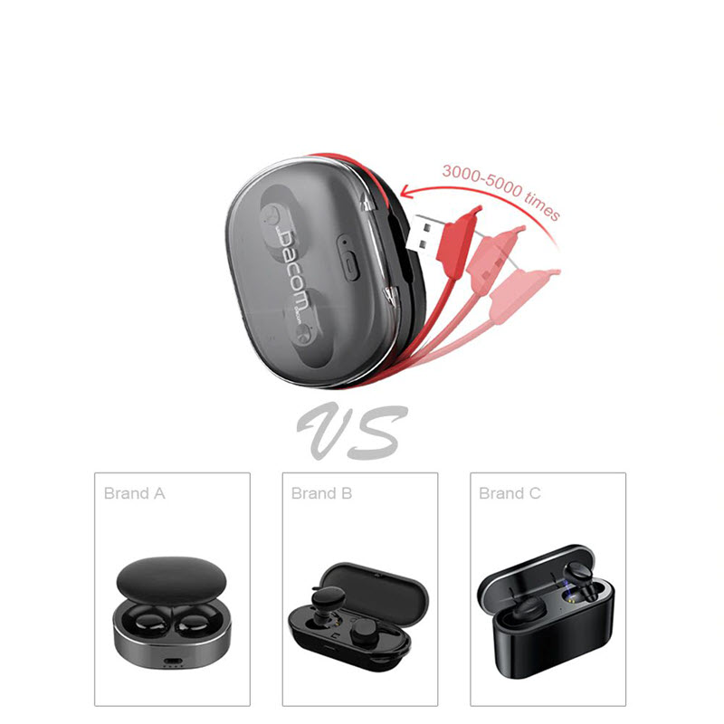 Dacom K6h Pro Tws Earphone Bluetooth Earbuds (4)