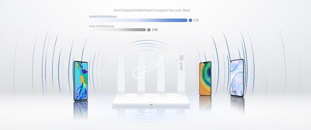 Huawei Ax3 Pro Logo Quad Core Wi Fi 6 Plus (1)