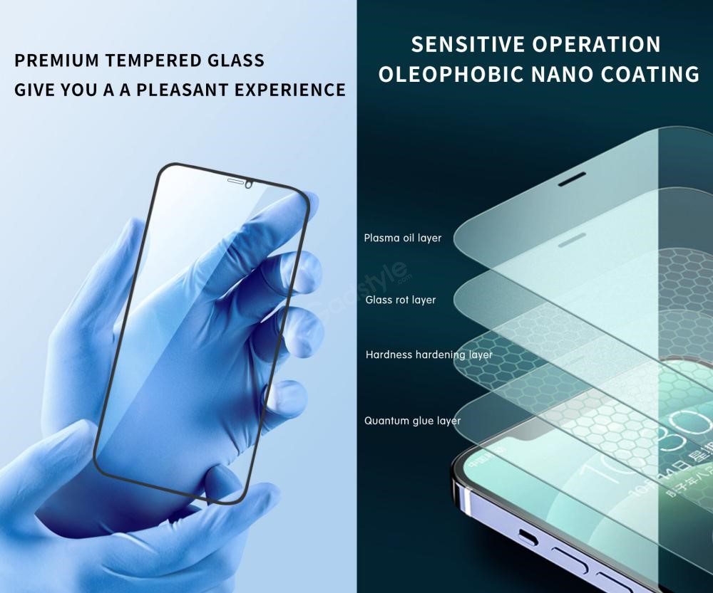 Wiwu Anti Spy Privacy Tempered Glass For Iphone 12 Mini 1212pro 12 Pro Max (2)
