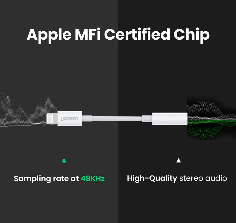 Ugreen Lightning To 3 5mm Jack Headphones Adapter Apple Mfi Certified (3)